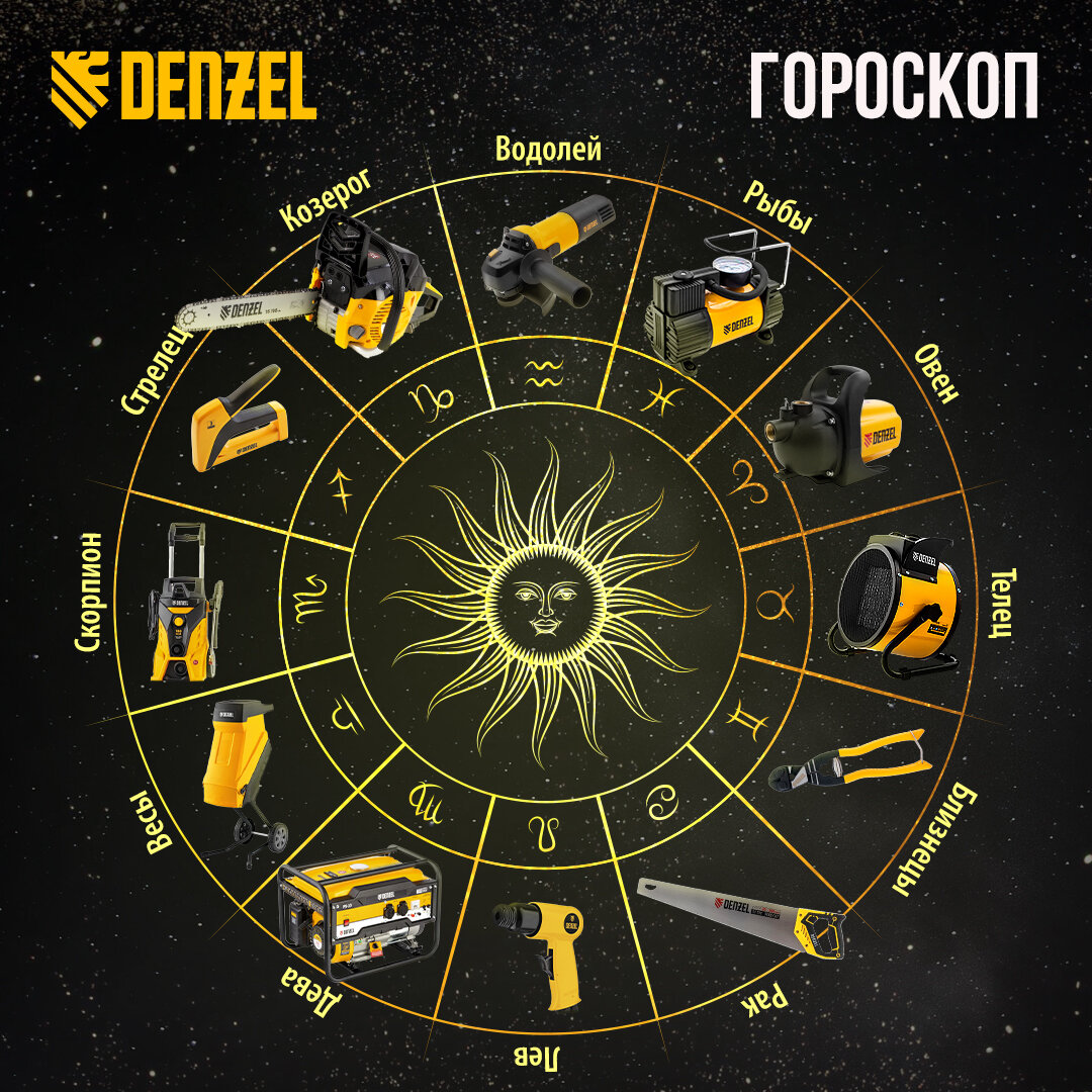Декабрь 2023 знак зодиака. Знак зодиака 2023 года. Новый гороскоп 2023. Гороскоп на 2023 год. Астрологический прогноз на 2023.