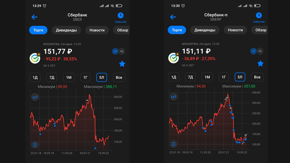 Сбер салют приставка для телевизора. Sber 55u4010b характеристики. Asus 4g ac55u какой модуль lte. Сплит система gree технические характеристики. Модем ac1200 wireless dual band 4g lte router.