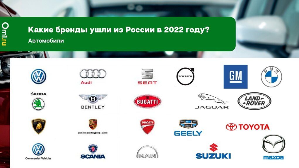 Список брендов ушедших. Производители автомобилей. Окмпание ушедшие из Росси. Компании ущедщие из Росси. Компании которые ушли.