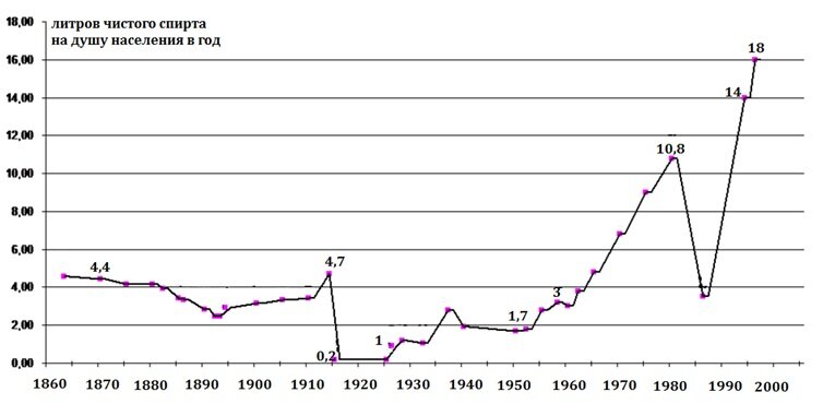 http://rusrand.ru/analytics/udarjat-li-vodkoj-po-krizisu