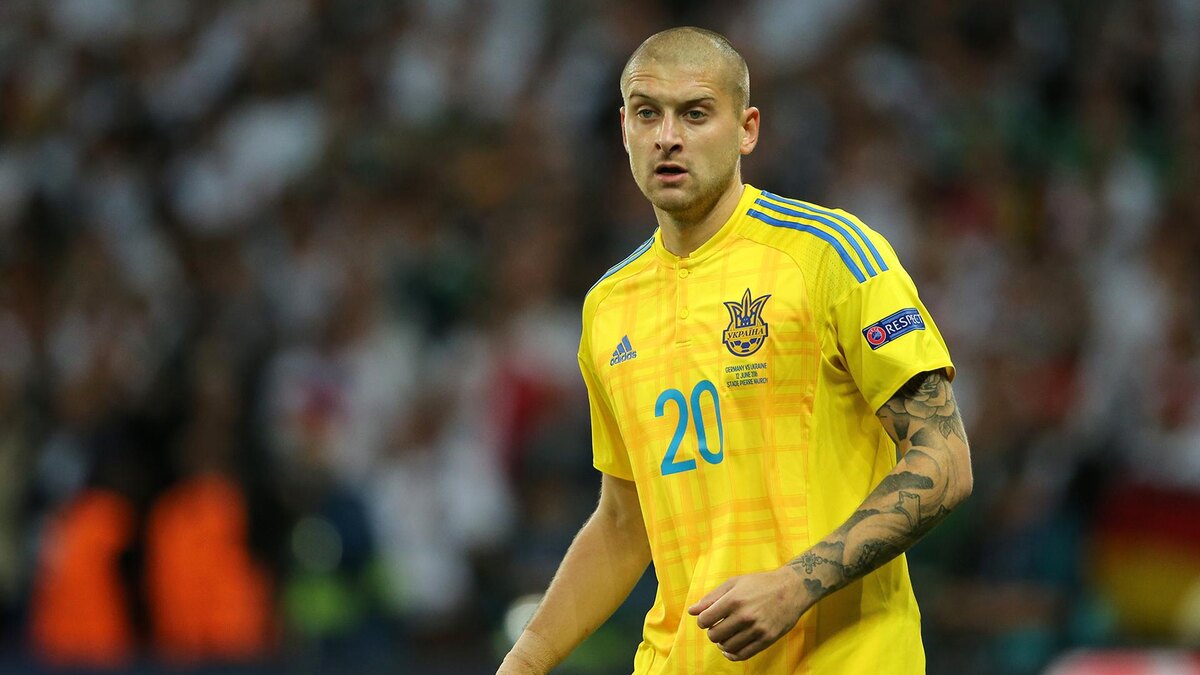 Ярослав Ракицкий