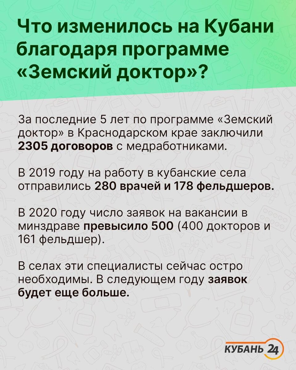 Как работает программа 