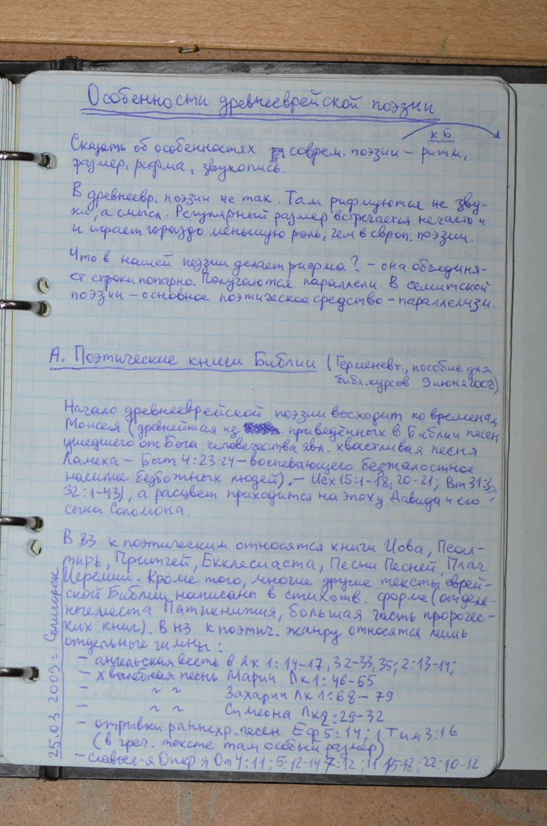 Рукописные конспекты по русскому языку. Рукописные конспекты по философии. Конспект для печати.