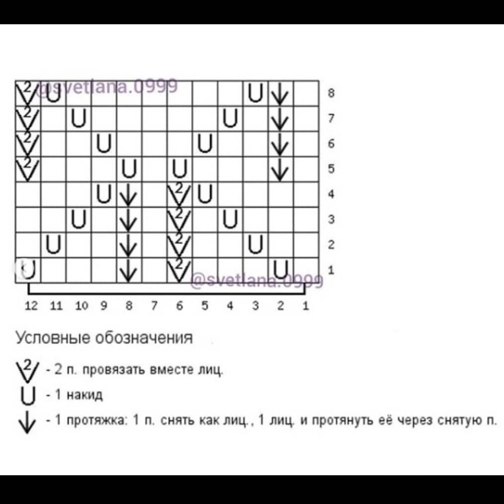 Описание схемы гусиные лапки спицами