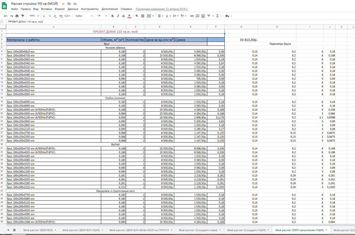 Моя страничка Эксель в Гугл таблицах