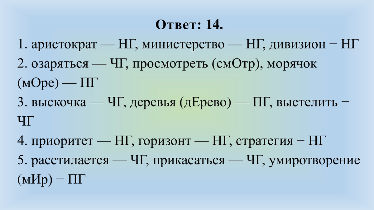 Тренируемся выполнять изменённое 9 задание ЕГЭ по русскому языку | Просто  филолог | Дзен