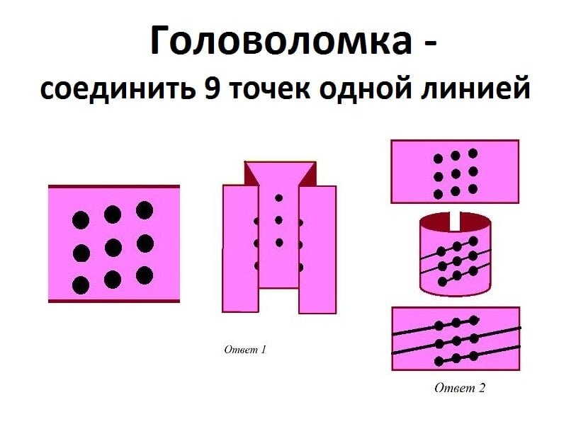 Единое поле эйнштейна. Теория поля Эйнштейна.