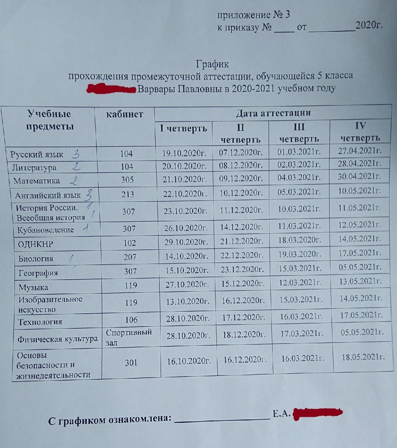 График промежуточной аттестации . На каждый предмет свое число, когда нужно сдавать экзамен. В основном это обычная контрольная, или тест. Так что боятся не стоит. Это больше сделано для вас, чтобы определить где есть "пробелы", потому как главный и решающий экзамен в конце учебного года.