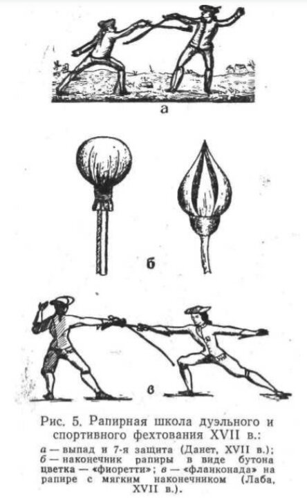 Рисунок из советского учебника 1967 года.
