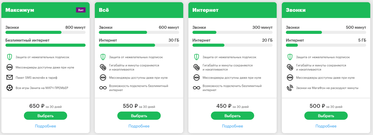 Тарифы опции. Как подключить тариф в личном кабинете мегафон. Мегафон статус заявки. Как узнать свой тариф на мегафоне с телефона. Безлимитные тарифы мегафон.