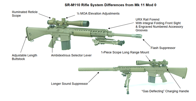 Mk systems