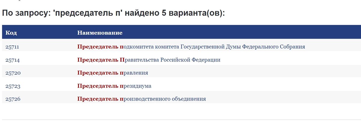 Из классификатора должностей
