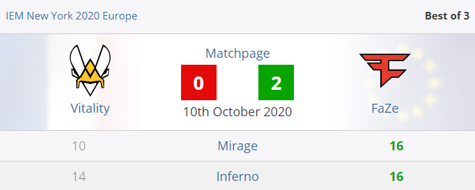 -2