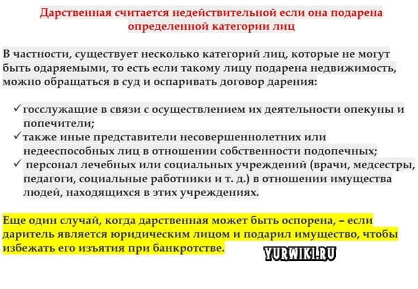 Может ли быть оспорена дарственная на квартиру