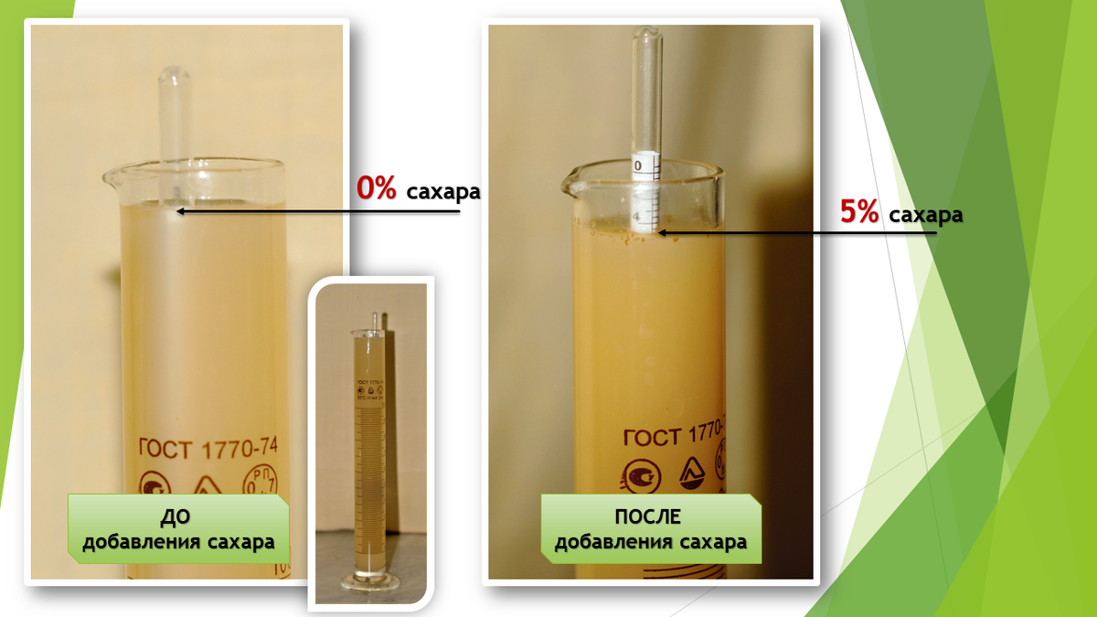 Измерение количества сахара в сусле