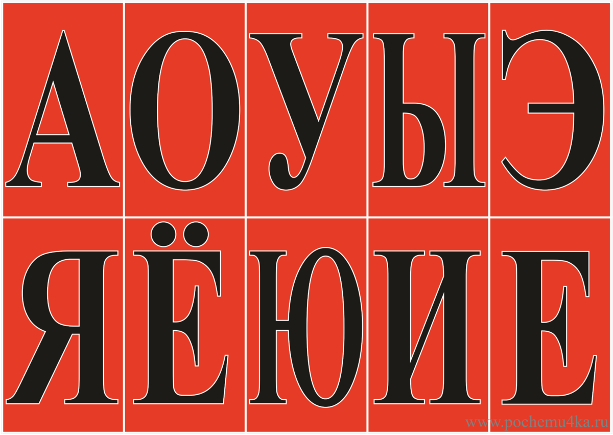 Крупным шрифтом 2. Гласные буквы. Гласные буквы плакат. Гласные буквы в русском. Лента букв.