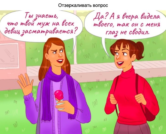 Отзерккаливание