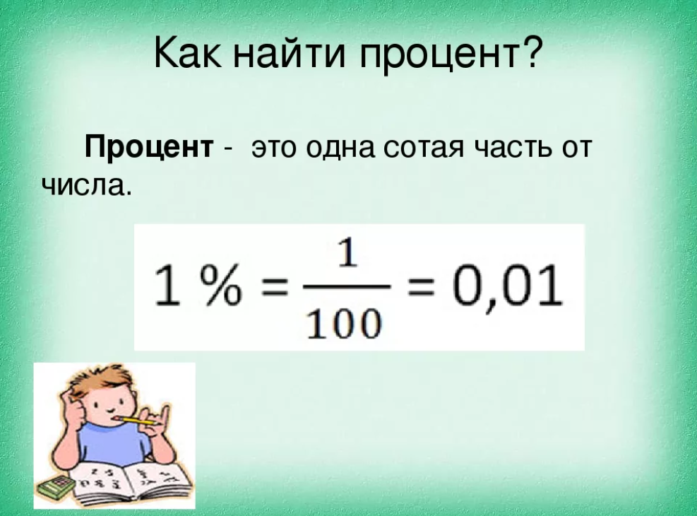 Как получить проценты. Как находится процент от числа. Как вычислить процент от числа. RFR gjcxbnfnm процент от чисоа. Формула вычисления процентов от суммы.