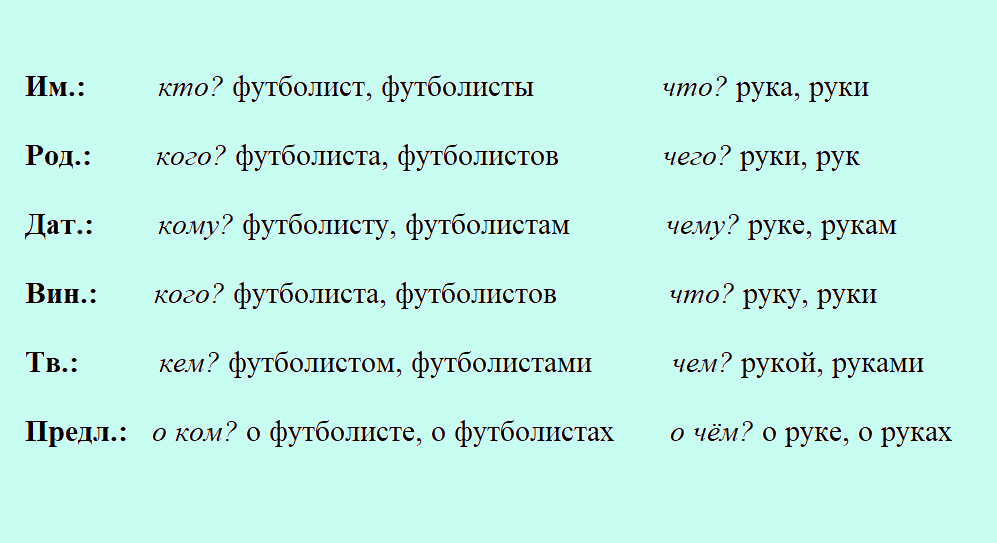 Для освежения и закрепления. (Отсылки - наше всё!)