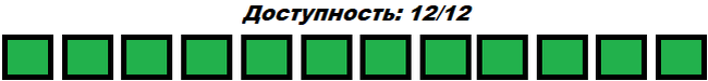 Доступность продукта будет оценивать по 12 бальной шкале.