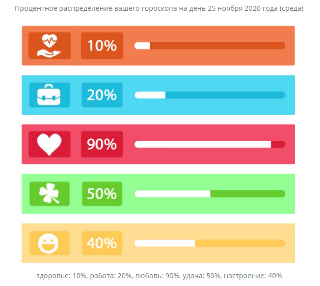Иллюстрация из открытых источников.