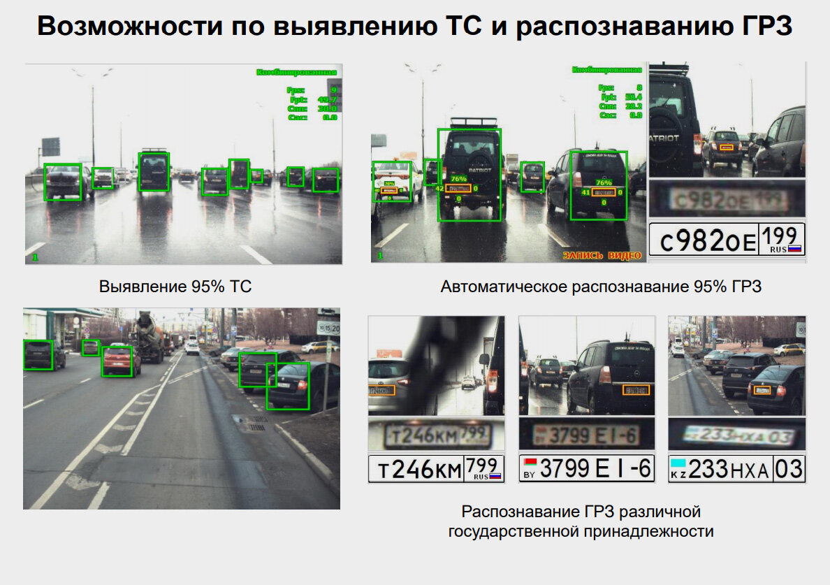 В ГИБДД готовятся оснастить патрульные автомобили новейшими дорожными камерами: они будут расположены в мигалках на крыше. Устройства работают на 360° и в движении фиксируют скорость, неправильную парковку и угоны. 
