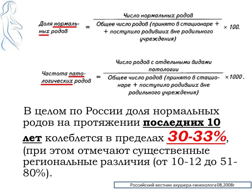 Что женщины думают о самых популярных сексуальных позах