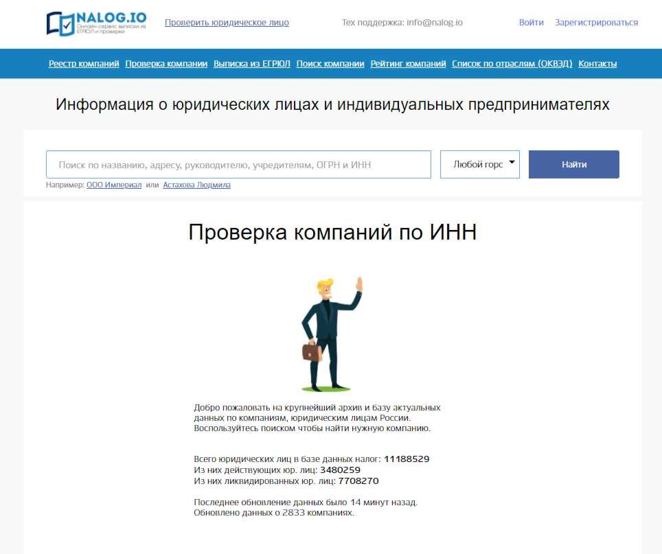 Nalog.io сервис по проверке компаний по ИНН