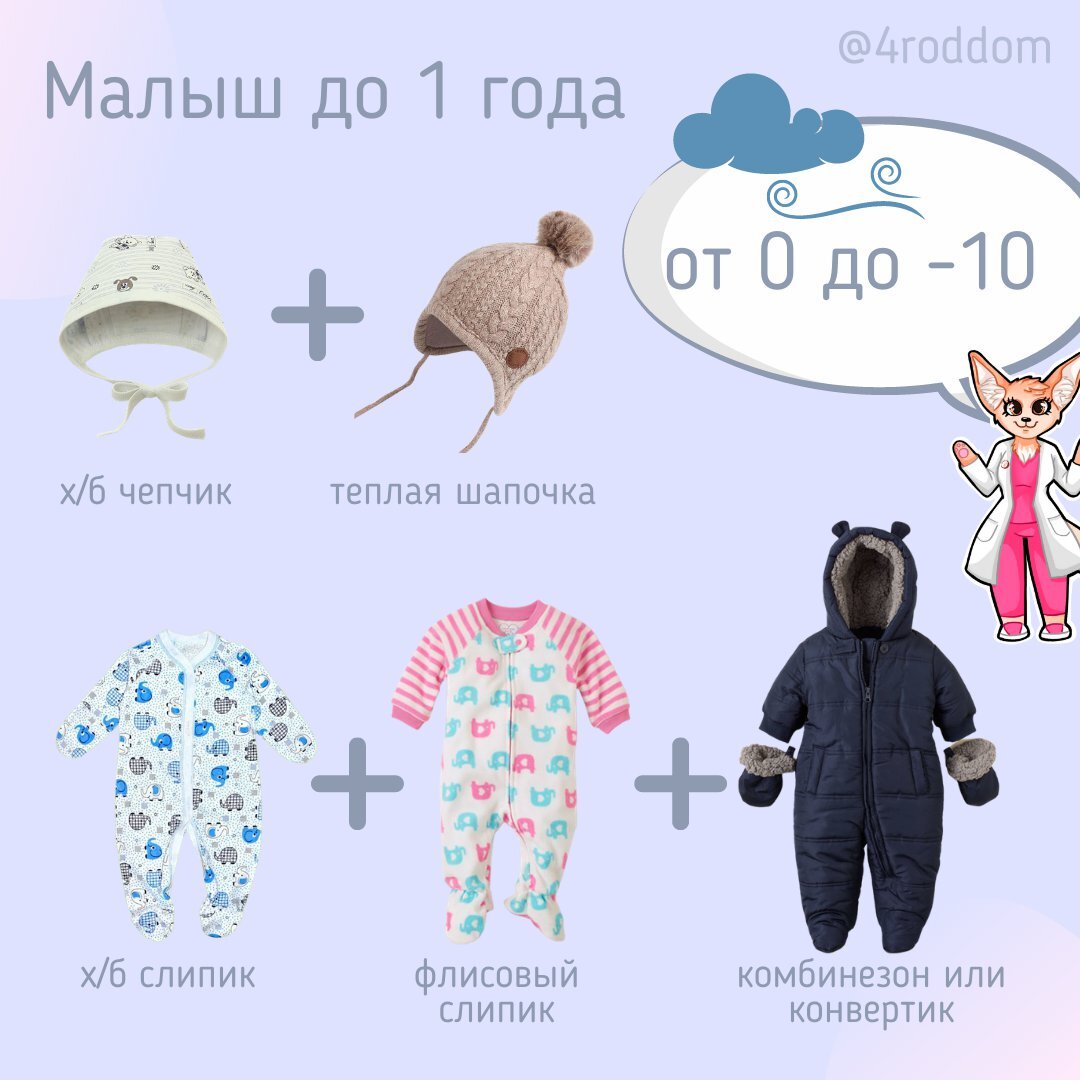 Как одеть ребенка