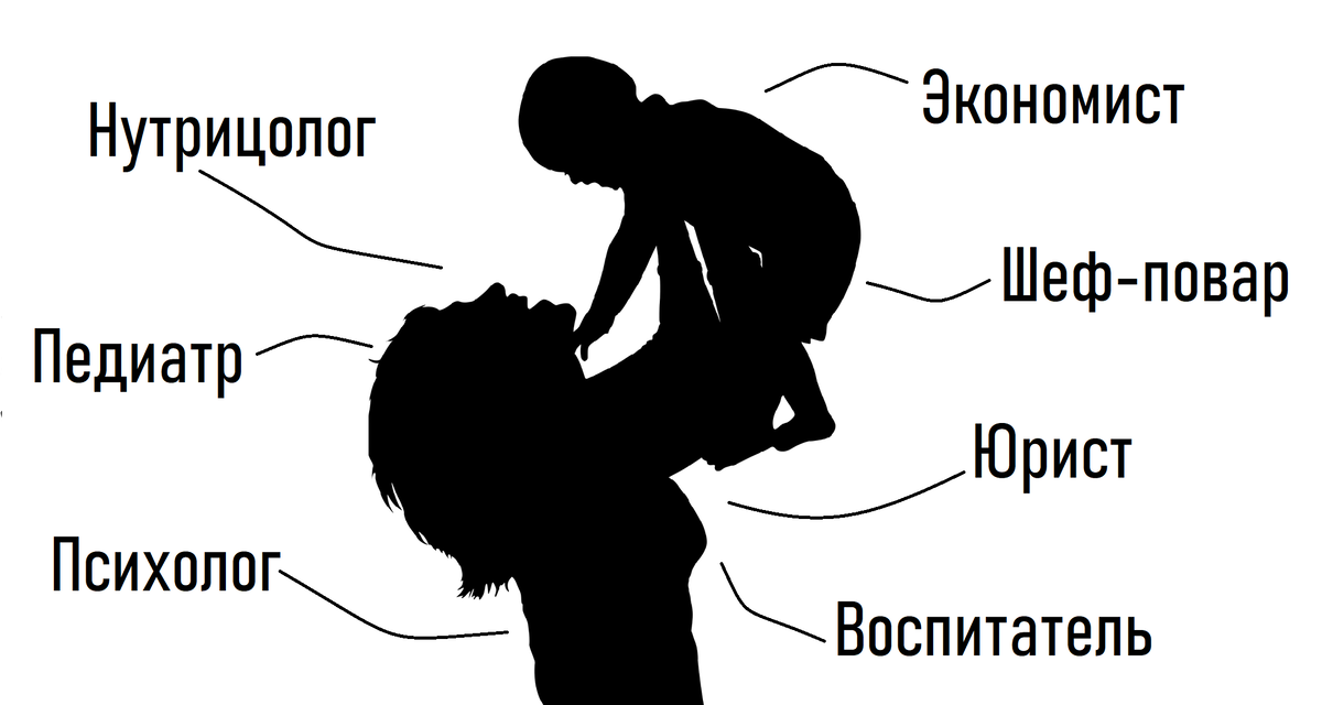 С появлением ребенка мама становится многопрофильным специалистом в различных областях жизнедеятельности.