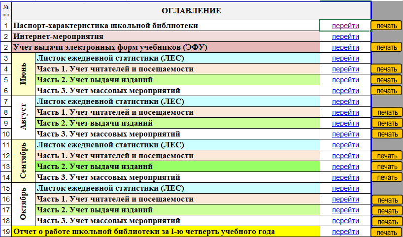 С этого листа мы начнем готовить ЭДШБ к работе в новом учебном году.