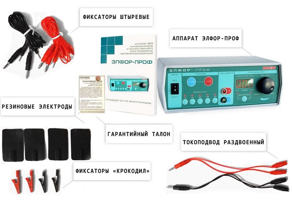 Поток 1 инструкция. Аппарат Элфор для гальванизации и лекарственного электрофореза. Элфор-плюс аппарат для гальванизации и электрофореза. Аппарат Невотон Элфор проф. Элфор плюс аппарат для электрофореза.