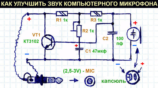 Как обычный уксус может заставить машину сигналить громче?