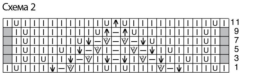 Вязаный смак спицами с описанием и схемами