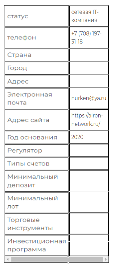-2