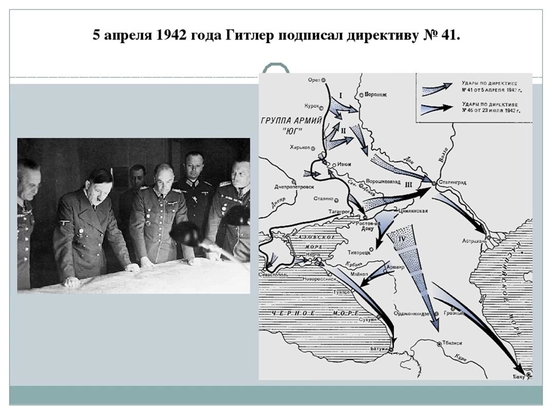 Планы немецкого командования в сталинградской битве