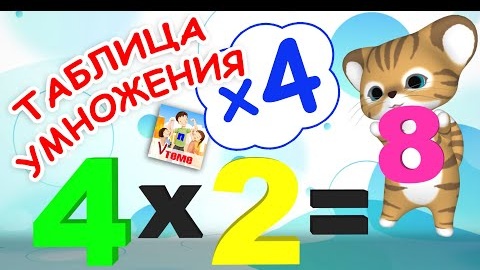 Музыкальная таблица умножения на 4. Папа V теме