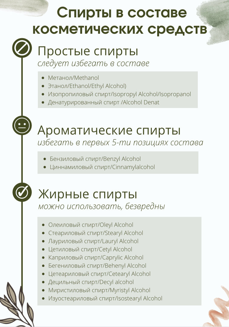 Памятка о спиртах в составе косметических средств 