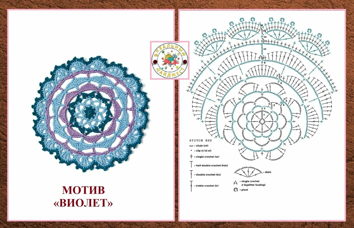 Схема и описание мандалы. Мандала крючком схема и описание. Мандала крючком схемы. Схема вязания мандалы крючком схемы и описание. Коврики мандалы крючком схемы.