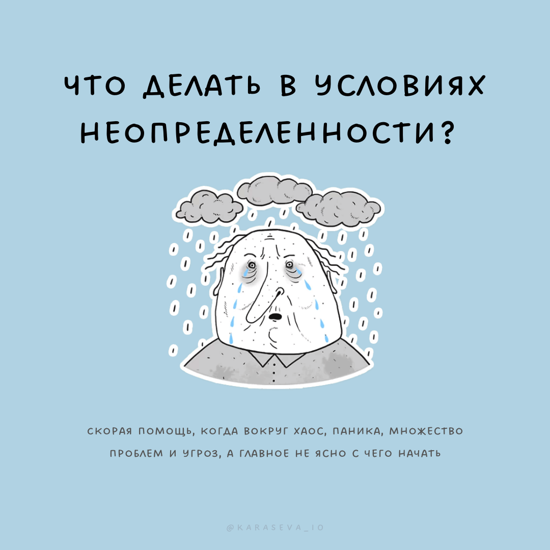 Как составить Risk map