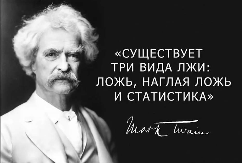 Надеюсь, мои статистические данные не подтвердят афоризм, приписываемый Марку Твену