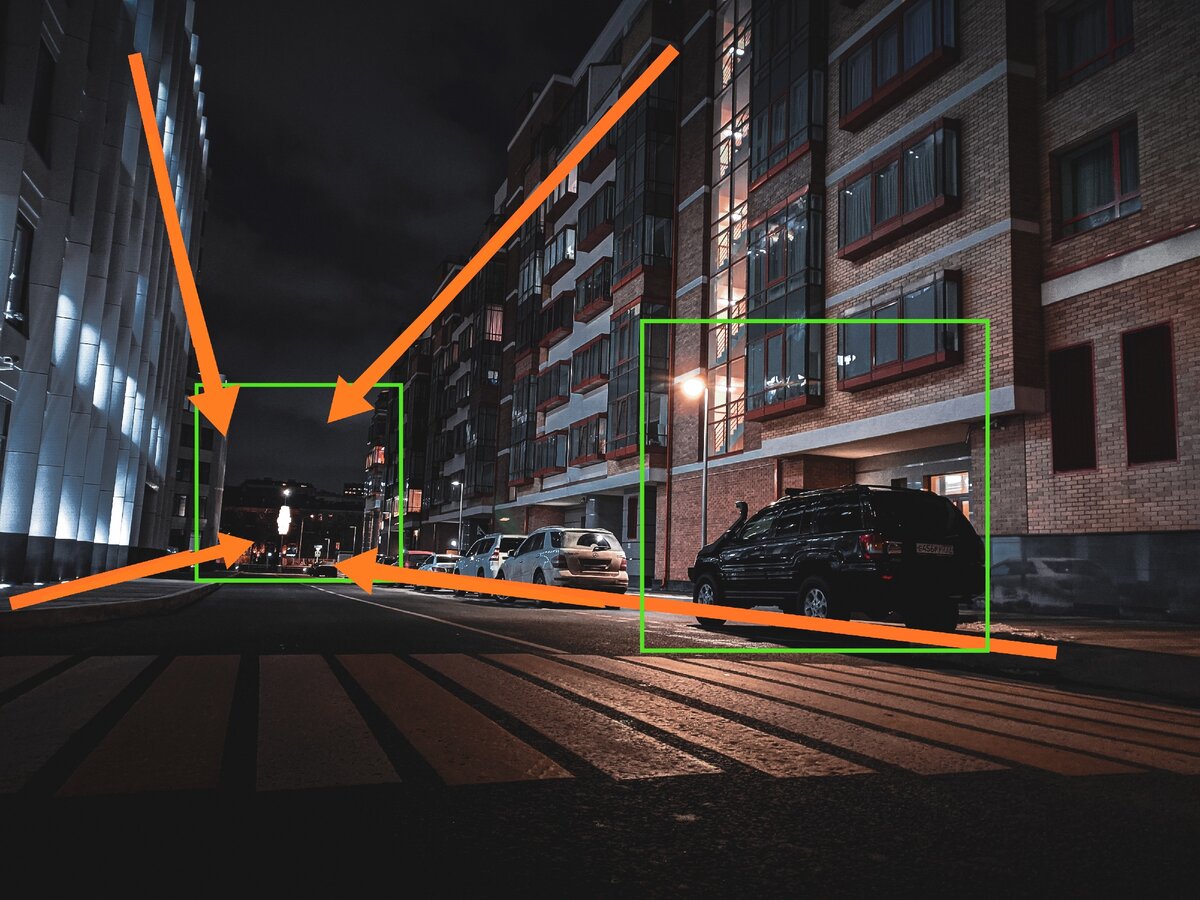 Перспектива на фото