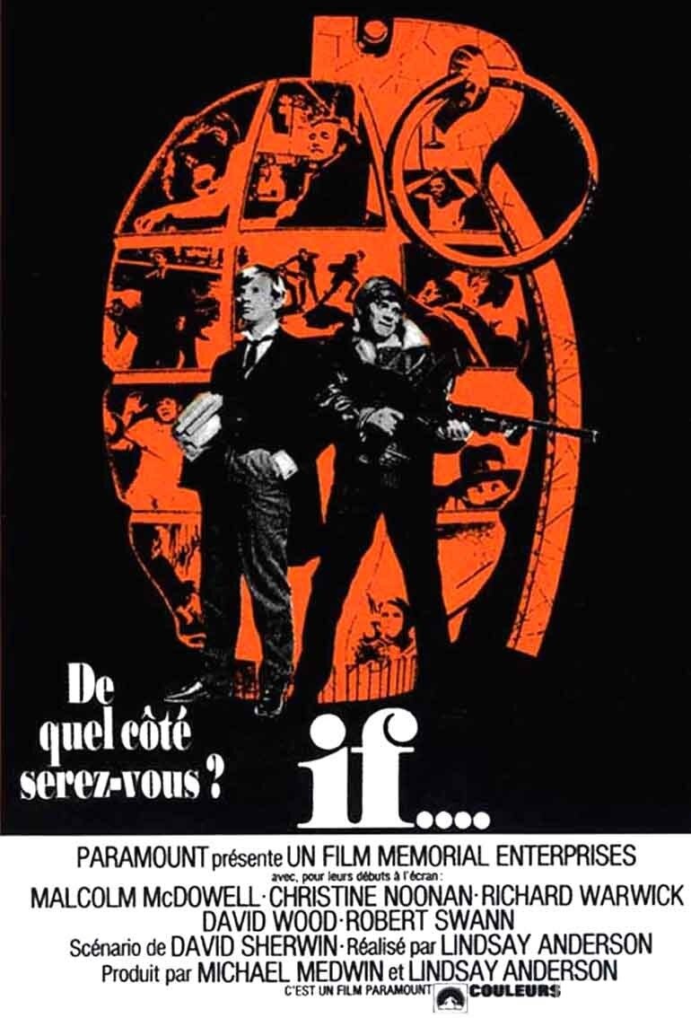 Действия разворачиваются в английской школе, где царят старые порядки - школьников бьют хлыстами за провинности, старшеклассники шефствуют и издеваются над младшими . У группы старшеклассников созревает план протеста...