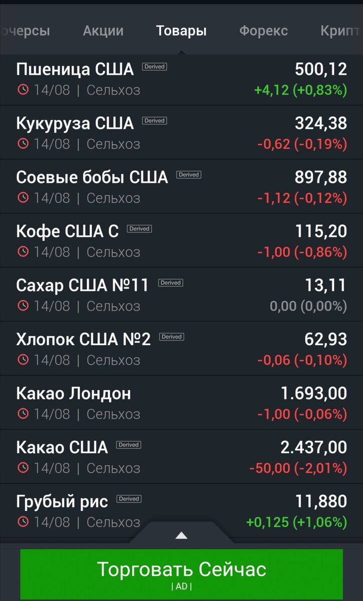 Товары которые можно есть  и можно инвестировать в  них 