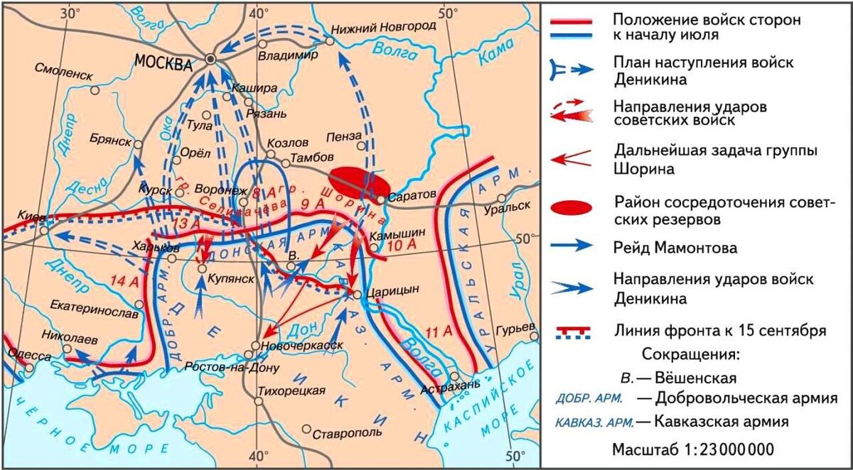 Карта гражданской войны в России 1919