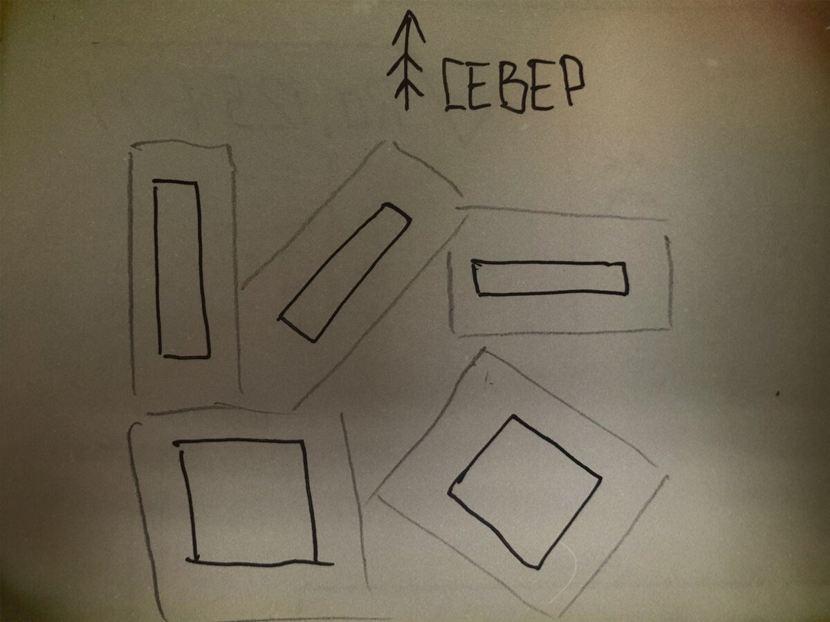 Поворот относительно севера даст разные варианты расположения жилых зон в доме.