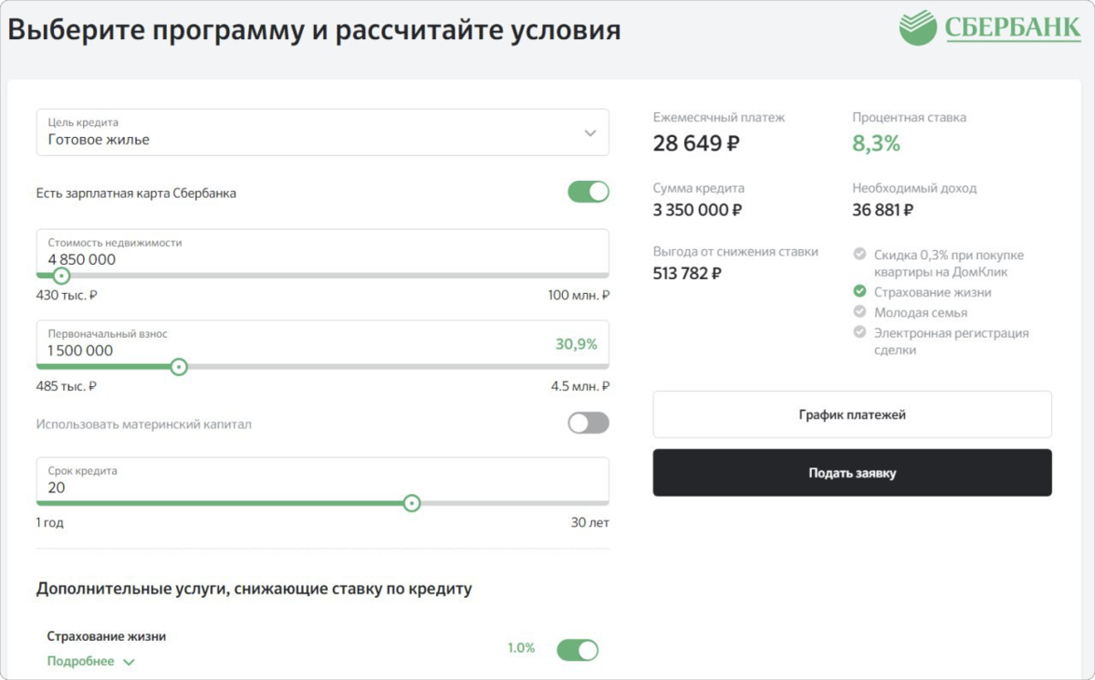 Как получить деньги по ипотеке сбербанк. Дом клик от Сбербанка. Ипотека через ДОМКЛИК Сбербанк.