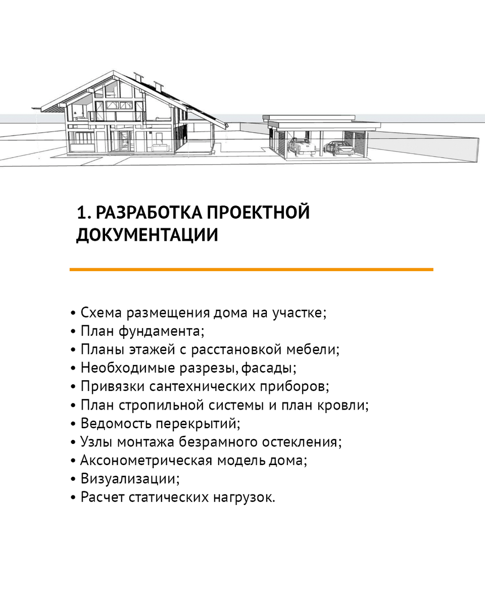 Какие работы входят в базовую комплектацию фахверкого дома? | SWS Group  Строительная компания | Дзен