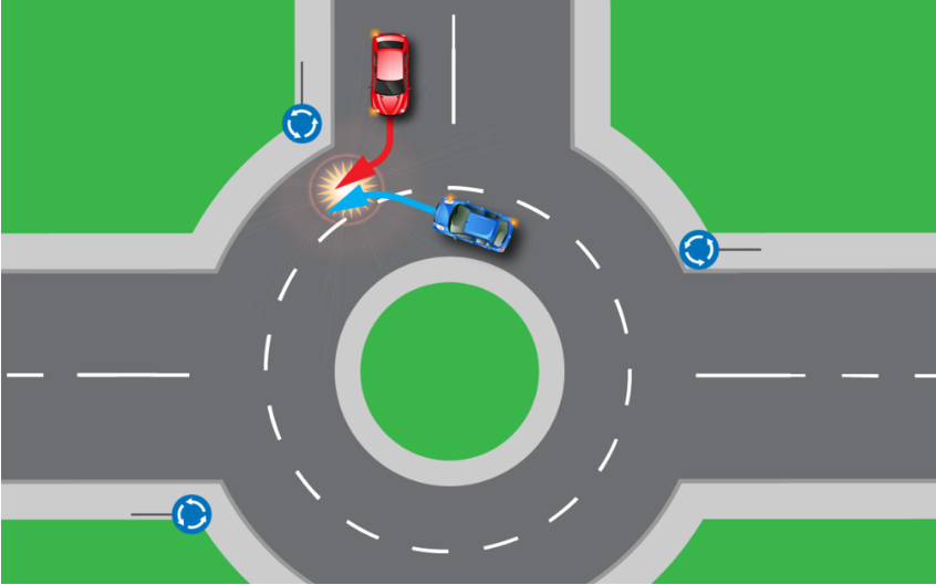 Движение по кольцу. Дорожные знаки кольцевое движение. Перекресток с круговым движением. Круговое движение. Перекресток с круговвм движение.