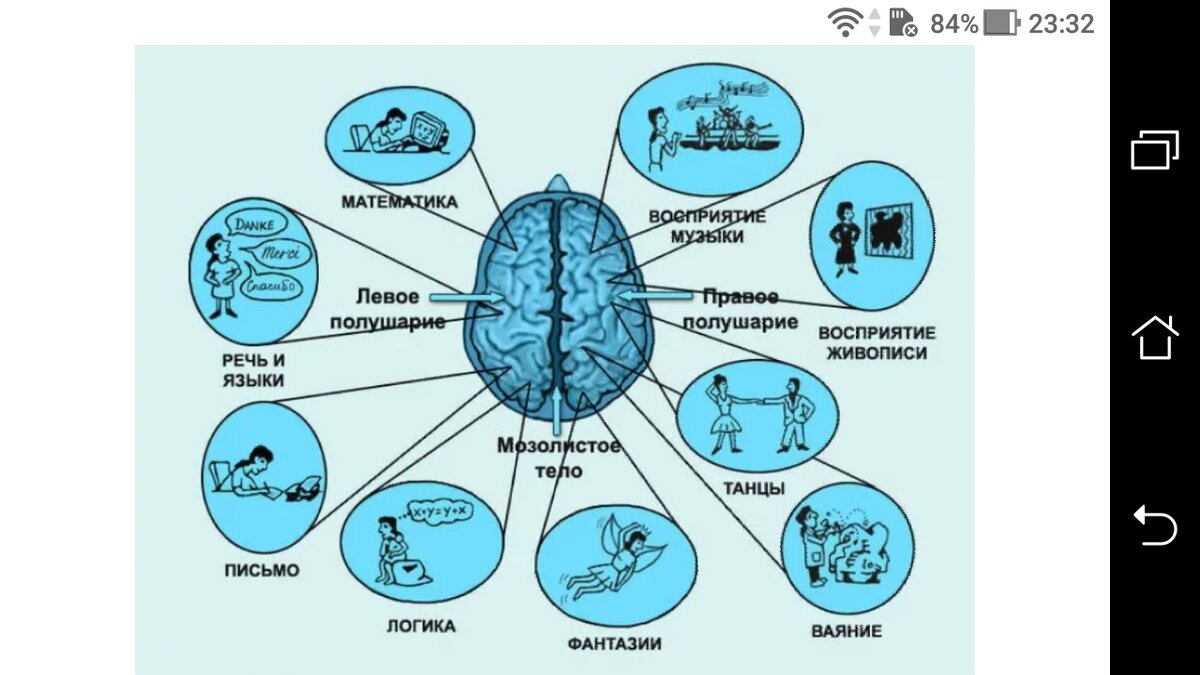фото О неосознанных наблюдателях, зашедших в 4D по прописанному в воплощении событийному сценарию